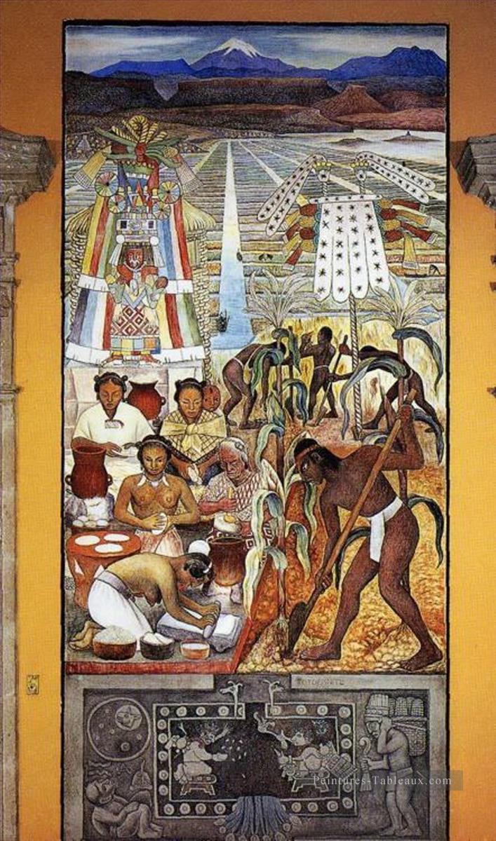 la civilisation huastec 1950 communisme Diego Rivera Peintures à l'huile